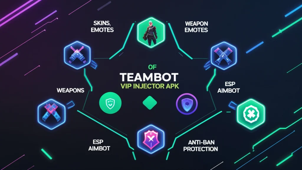 Teambot Injector